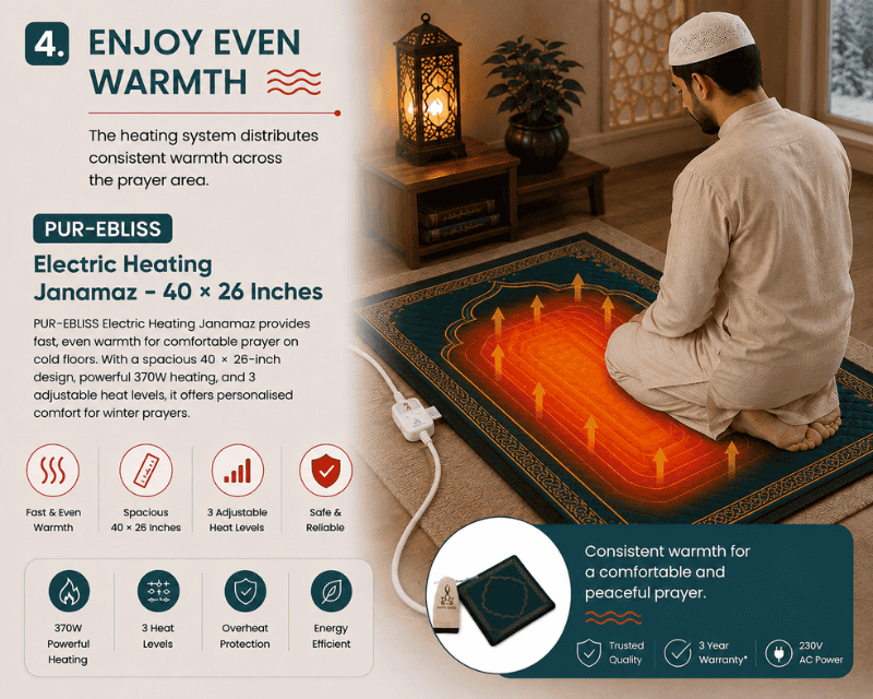 Enjoy Even Warmth