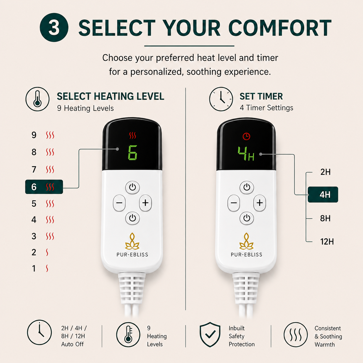 Choose Heat & Timer