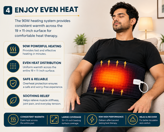 Enjoy Even Heat